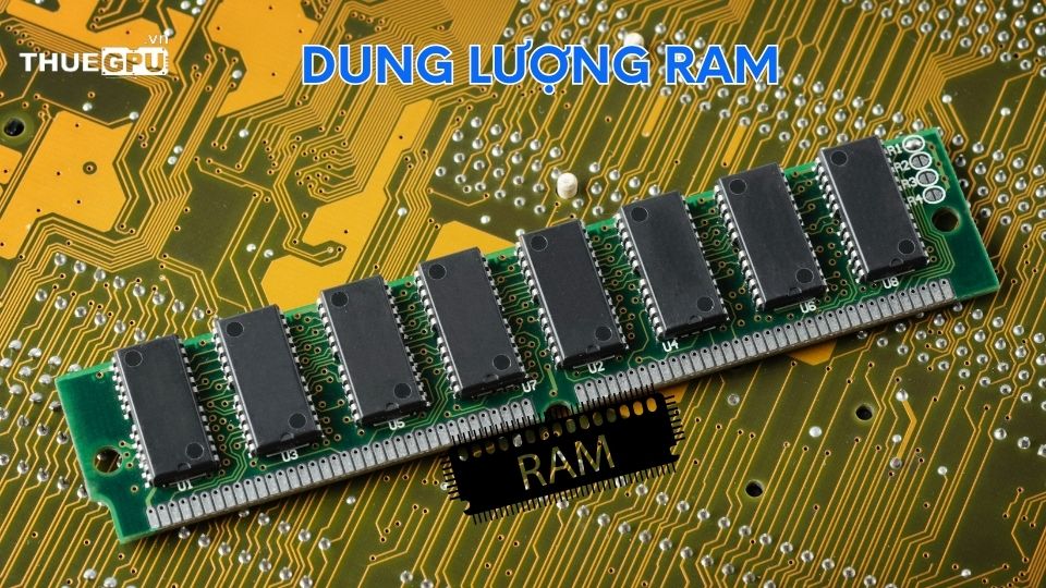 Dung lượng RAM là gì