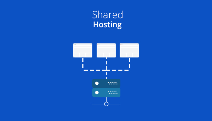 Những lưu ý khi lựa chọn Shared Hosting